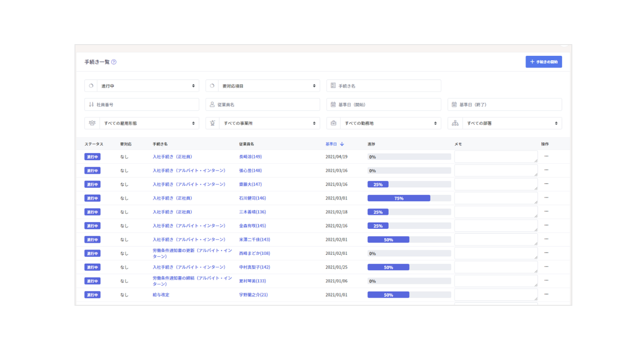 クラウドハウス公式HPキャプチャ